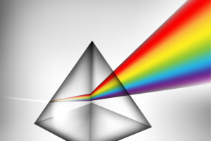 Florida State University PRISM Concert